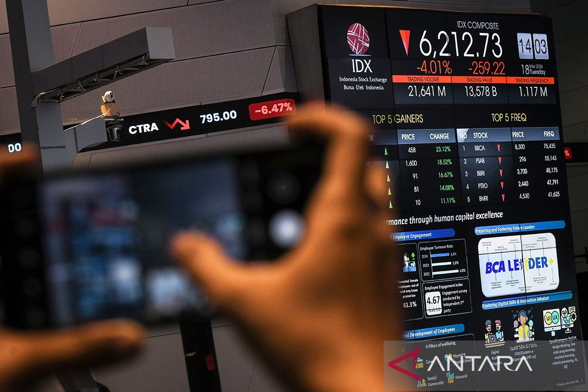 Penyebab IHSG anjlok hingga Indonesia alami "Black swan Tuesday"